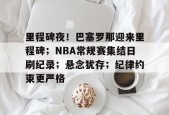 开元体育-包含里程碑夜！巴塞罗那迎来里程碑；NBA常规赛集结日刷纪录；悬念犹存；纪律约束更严格的词条