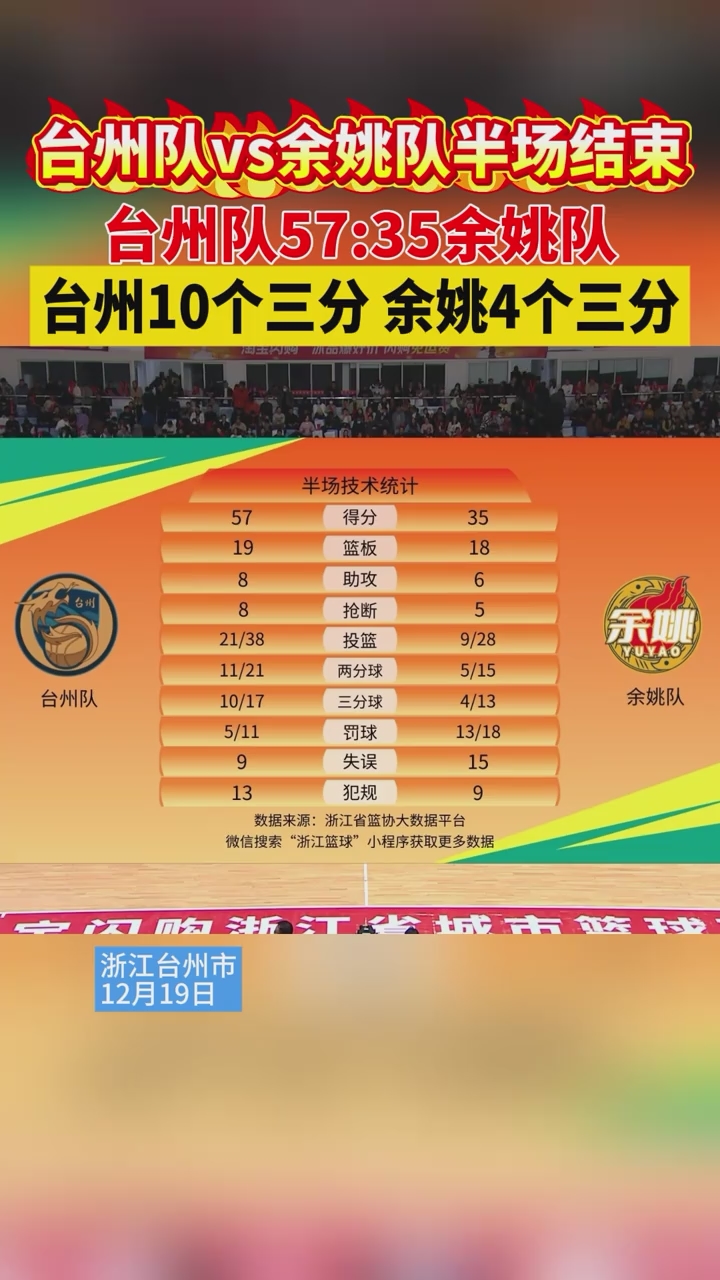 赛前浙江队备战德甲窗口期洛杉矶湖人调整名单以备意甲之后，巴塞罗那刷新队史纪录备战法国杯的简单介绍